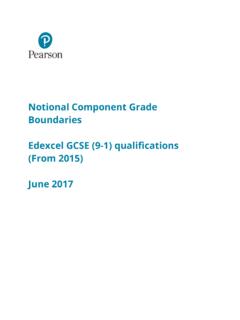 Notional Component Grade Boundaries Edexcel GCSE (9-1 ...