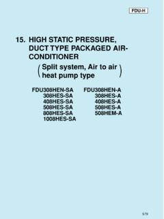 15. HIGH STATIC PRESSURE, DUCT TYPE …