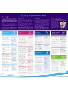 Quality Improvement Plan Dear colleague,