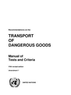 Recommendations on the TRANSPORT OF …