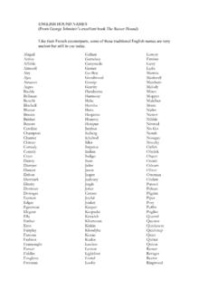 ENGLISH HOUND NAMES (From George Johnston’s …