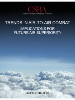 TRENDS IN AIR-TO-AIR COMBAT - Center for Strategic and ...