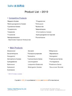 Product List – 2010 - Budesonide|Cyproterone …