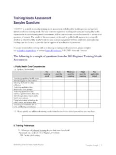 Training Needs Assessment Samples Questions
