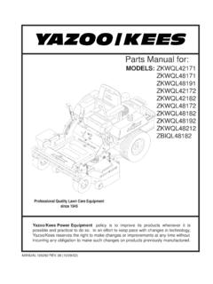 Parts Manual for - YAZOO/KEES