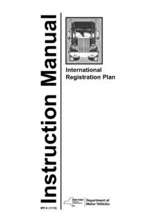 Instruction Manual International Registration Plan