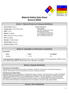 Material Safety Data Sheet - Finar Chemicals