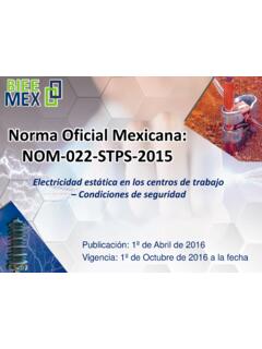 Norma Oficial Mexicana: NOM-022-STPS-2015 - Bieemex