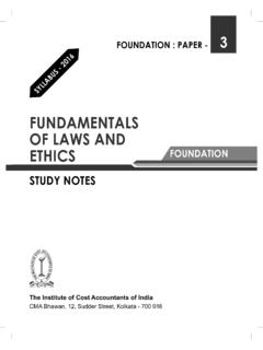 FUNDAMENTALS OF LAWS AND ETHICS