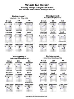 Triads-PDF - High Country Guitar