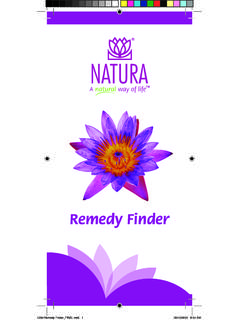 Remedy Finder - Natura