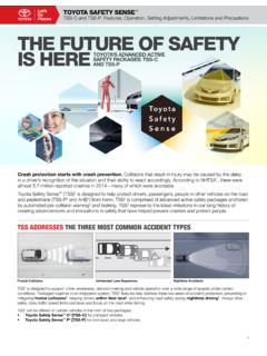 TOYOTA SAFETY SENSE TSS-C and TSS-P: Features, …