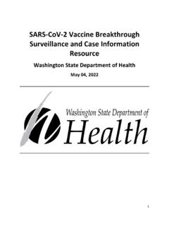 SARS-CoV-2 Vaccine Breakthrough Surveillance and Case ...