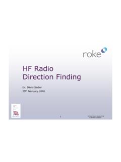 HF Radio Direction Finding - G4AXX