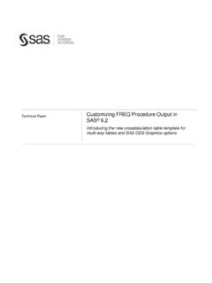 Customizing FREQ Procedure Output in SAS 9