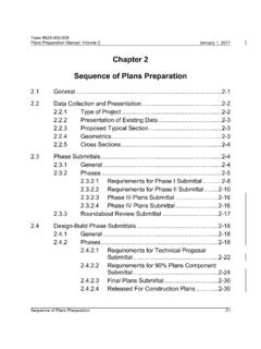 Chapter 2 Sequence of Plans Preparation