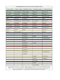 COLORBOND&#174; STEEL COLOUR MATCHING CHART …