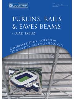 purlins, rails &amp; eaves beams - Hi-Tech Steel Buildings