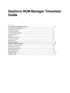 Dayforce HCM Manager Timesheet Guide - Imagine!