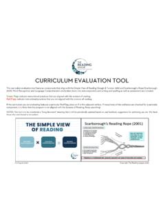 Curriculum Evaluation Tool August 2020 - TRL National