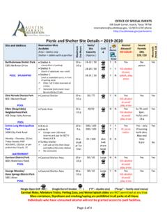 Picnic and Shelter Site Details 2018-2019