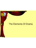 Elements Of Drama/Theatre