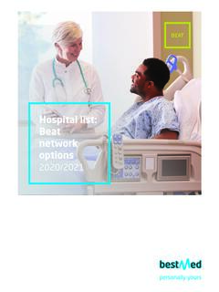 Hospital list: Beat network options - Bestmed