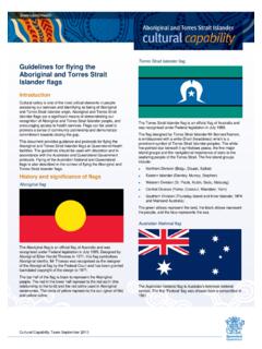 Guidlines for flying flags - Queensland Health