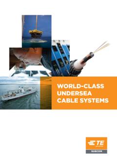 WORLD-CLASS UNDERSEA CABLE SYSTEMS