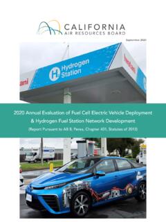 2020 Annual Evaluation of Fuel Cell Electric Vehicle ...