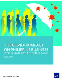 COVID-19 Impact: Philippine Business Enterprise Survey