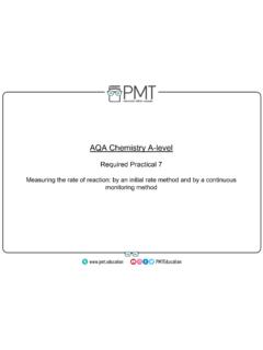 AQA Chemistry A-level - PMT