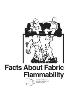 Facts About Fabric Flammability