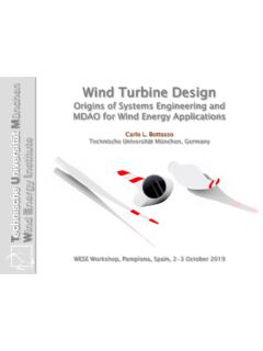 Wind Turbine Design - NREL