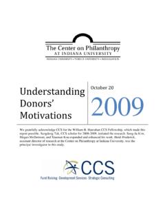 Understanding Donors’ 2009 Motivations