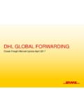 DHL GLOBAL FORWARDING - English