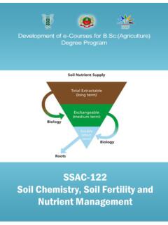 Soil Chemistry, Soil Fertility &amp; Nutrient Management
