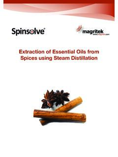 Extraction of Essential Oils from Spices using Steam ...