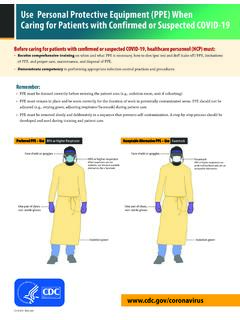 Use Personal Protective Equipment (PPE) When Caring for ...