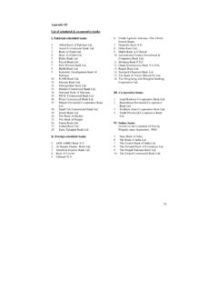 Appendix III List of scheduled &amp; co-operative banks I ...