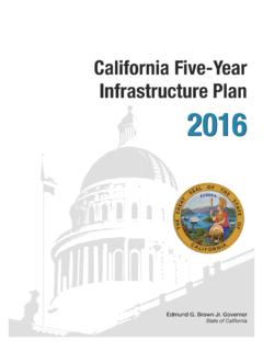 California Five-Year Infrastructure Plan 2016