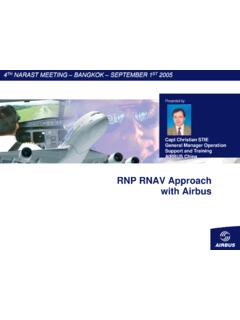 RNP RNAV Approach with Airbus - COSCAP-NA