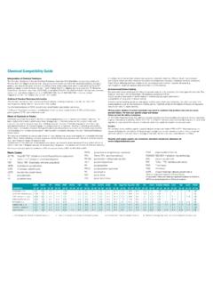 Chemical Resistance Chart - Home | Sevier Lab