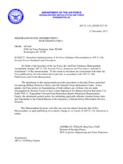 BY ORDER OF THE AIR FORCE INSTRUCTION SECRETARY OF …