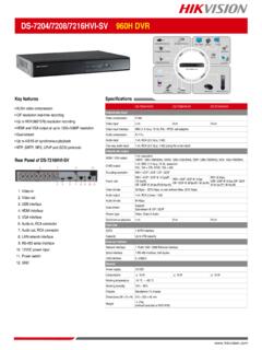DS-7204/7208/7216HVI-SV 960H DVR - Hikvision USA