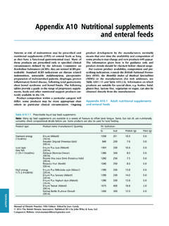 Appendix A10 Nutritional supplements and enteral feeds
