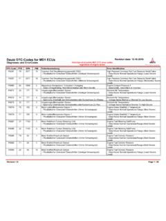 DTC-Codes for Bosch MD1 ECUs - Deutz AG