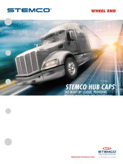 STEMCO HUB CAPS