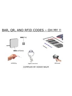 PRODUCT IDENTIFICATION CODES – BAR, QR, AND RFID