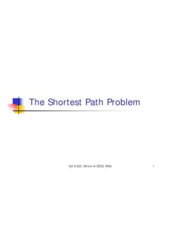 The Shortest Path ProblemThe Shortest Path Problem